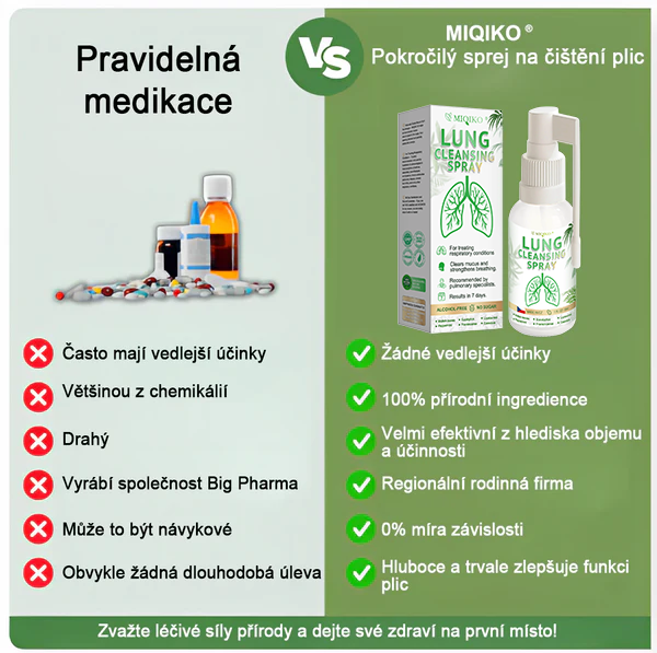 [Oficiální obchod značky] 👨‍⚕️𝐌𝐈𝐐𝐈𝐊𝐎® Pokročilý sprej na čištění plic  (☘️Doporučeno plicními specialisty☘️)